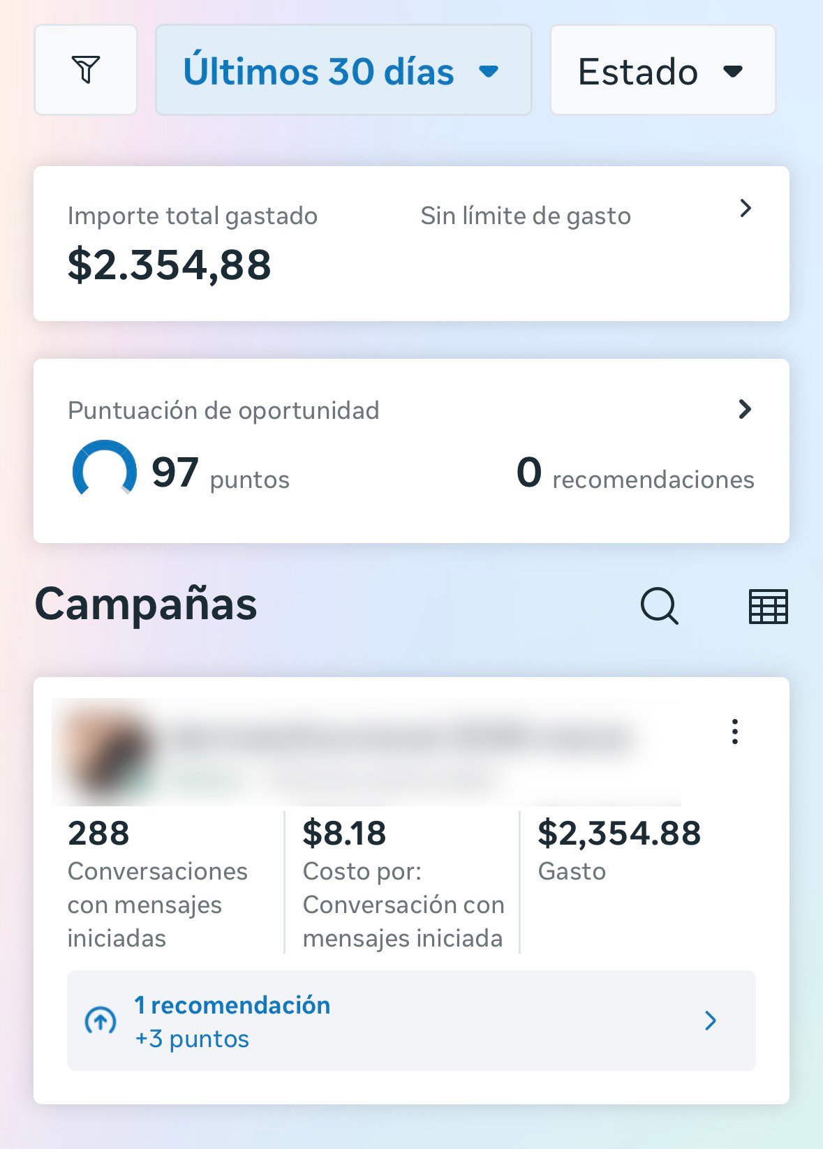Resultados Meta Ads — Fisioterapia posparto Puebla
